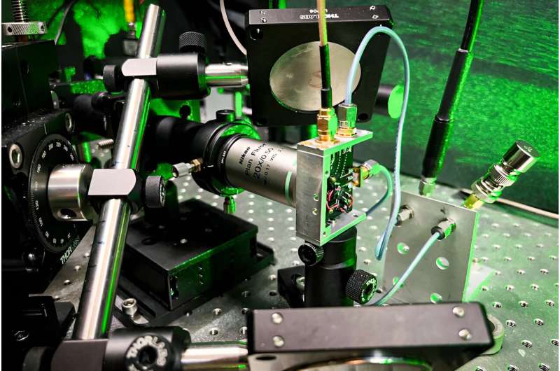 Sensing and controlling microscopic spin density in materials